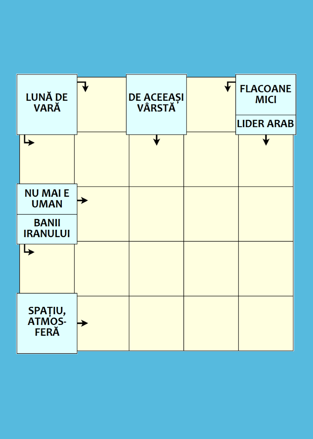 Integrame pentru începători