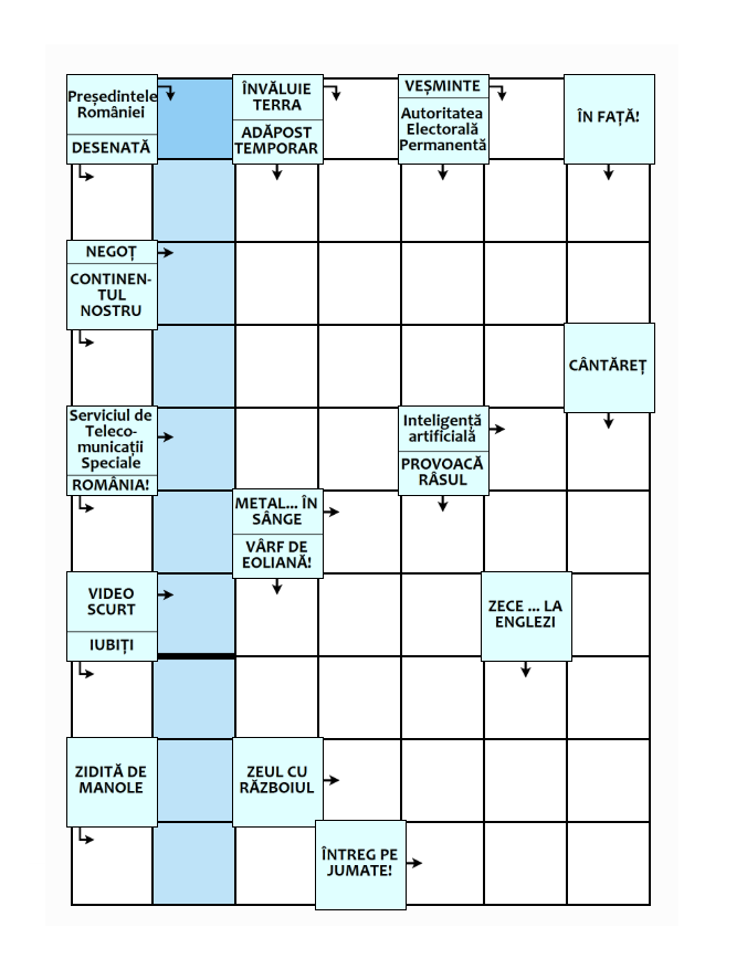 Integrame de dimensiuni mici