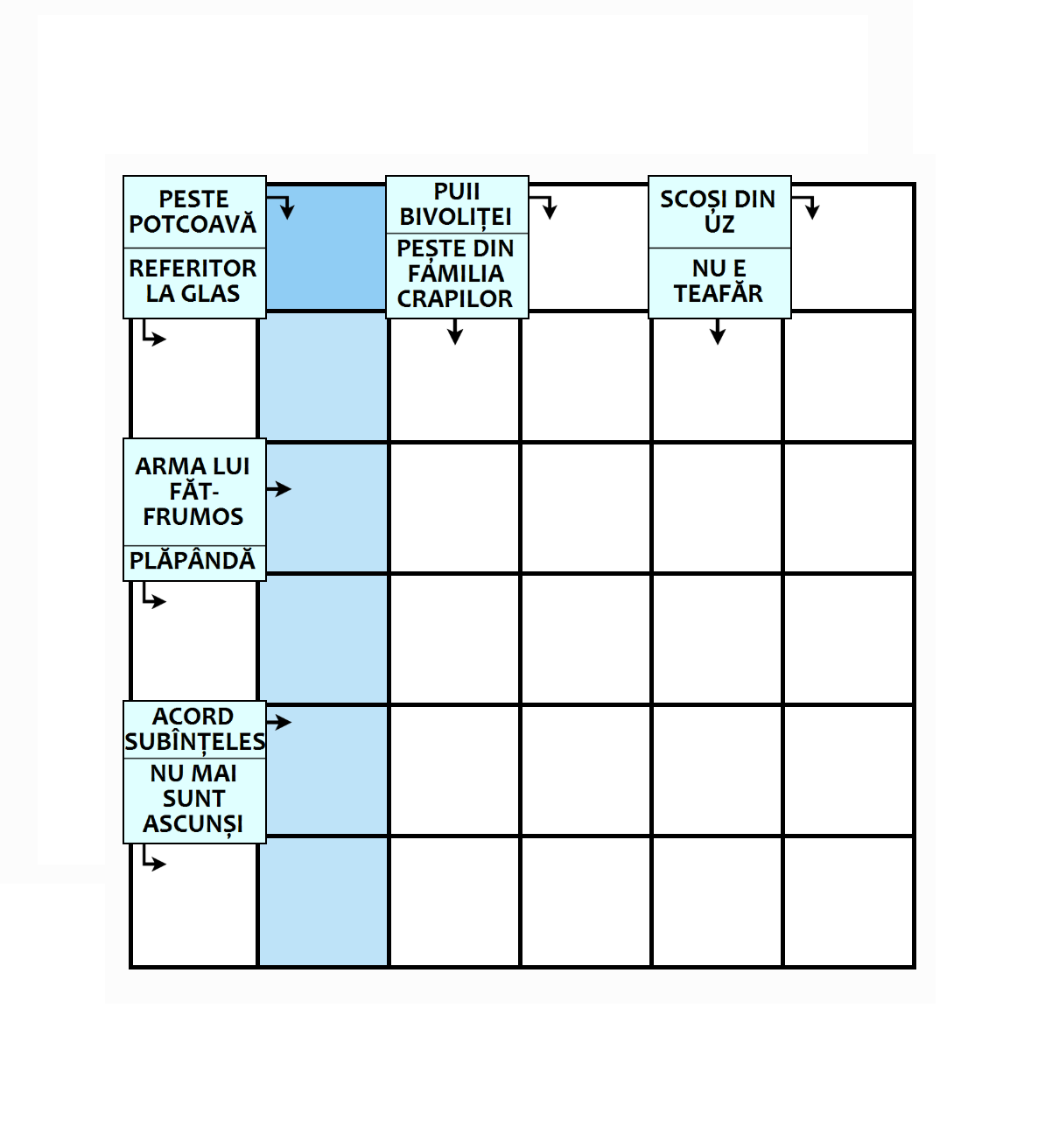 Integrame de dimensiuni XS